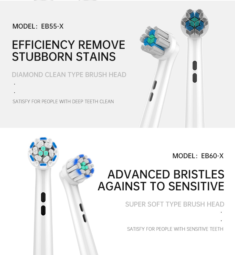 EB18-X Soft Bristles Electric Toothbrush Heads with Dentist Recommended Technology and 1 Year Warranty