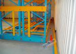 Freezers Rail Free Mobile Storage Racks 32000Kg Per Module Without Concrete