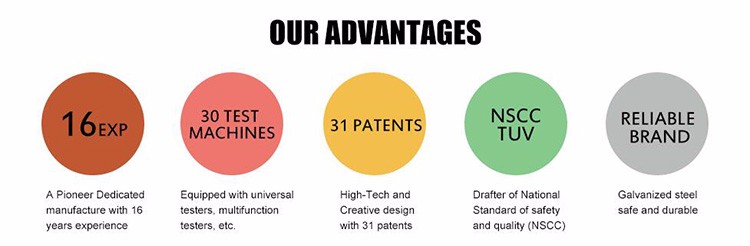 Our advantages.jpg