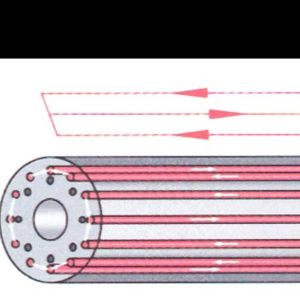 Delco Paper Calendering Roller Oil Thermo Flow System Calendar Roll