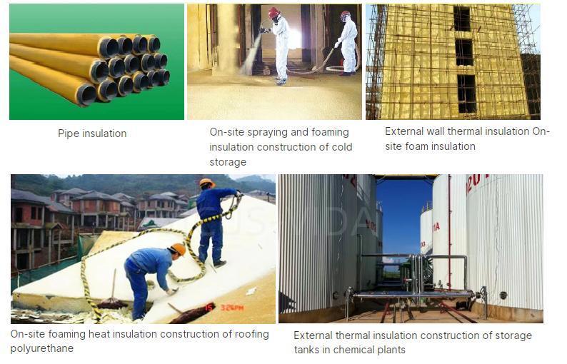 New Generation 245fa Base Blend Polyols for Polyurethane Rigid Foam Insulation