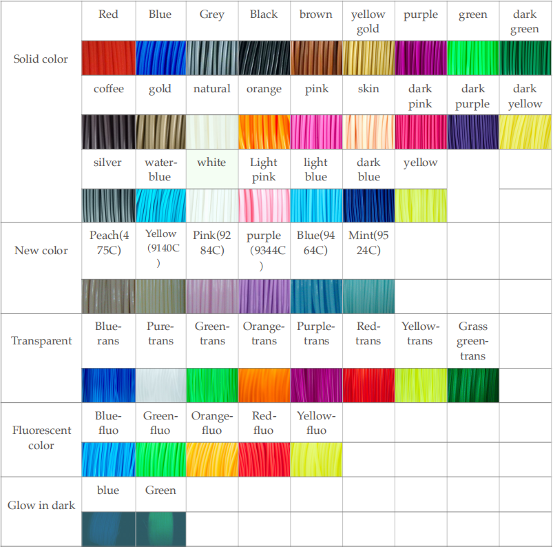 High Quality 3D PLA Plastic Rods 1.75mm for FDM 3D Printers 45 Colors 340M Length Wholesale