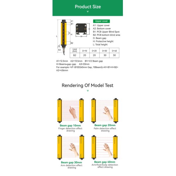 45mm Resolution Safety Light Barrier Sensor IP65 Wired Synchronized PNP NPN 10 Infrared Light Curtain