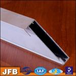 Aluminium kitchen cabinet doors profile/ extruded aluminum edge banding aluminum