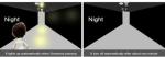 Supplier price mini infrared pir human motion sensor for LED light pir sensor