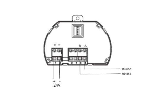 Highly Accurate Radar Level Meter With 120m Maximum Range For Industrial Applications