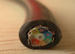PVC / XLPE Or Rubber Insulation Special Cables Custom Control Cables GB/T9330 ,
