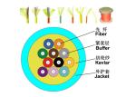 6 Core Indoor Breakout Fiber Optic Cable With 2.0mm Cable Inner