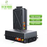 96v 20kwh 30kwh Lithium battery pack for electric car, 144V 100ah 200ah LiFePo4