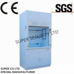 Poly Ducted work table Lab Chemical Fume Hood / Cupboard with toughened glass