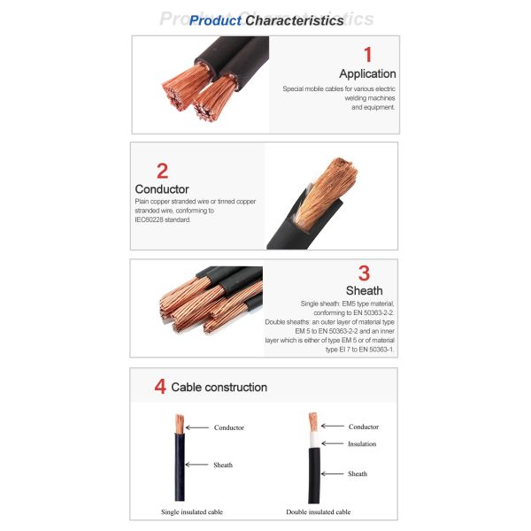 Welding cable in use at industrial site