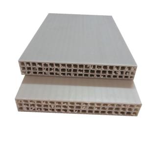 China Wear Resistance Hardness Hollow Plastic Formwork For Concrete factory
