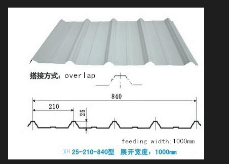 Cold Color Steel Sheet Roofing Tiles Making Machine