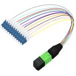 High Reflection Loss MPO Patch Panel , 0.9mm LC SC MPO Fanout Cable