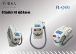 532nm 1064nm 1320nm 2000mj 10Hz new laser for tattoo removal, Q switched nd yag