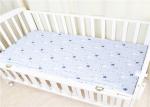 Bed Covers Baby Crib Sheets Mattress 100% Cotton Soomth And Soft Knitted