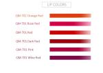 15ml / Bottle PMU Semi Permanent Makeup Pigments 100% Pure Plant