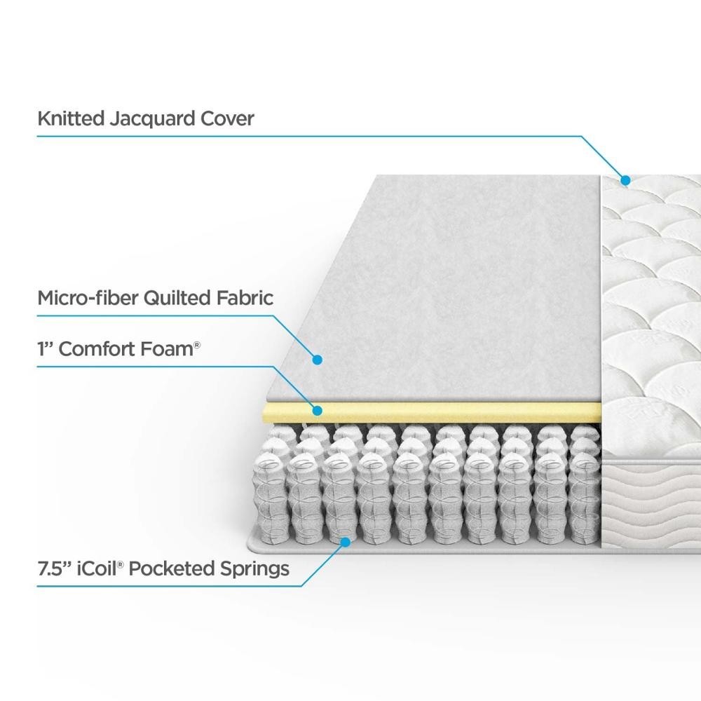 White Pocket Spring Luxury Hotel Mattress