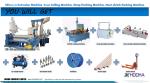 PLC Control Cable Coiling Wrapping Machine For 0.5-16mm2 Flexible Cable
