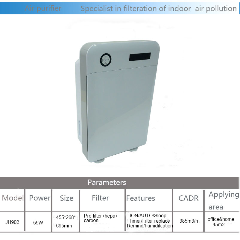 PM2.5 8 Hours 320m3/H 35db Car Purifier Ionizer