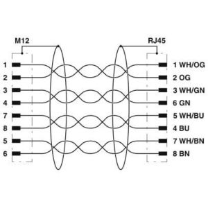 M12 8pin A Coding Male To RJ45 Ethernet Molded Shielded Waterproof Connector