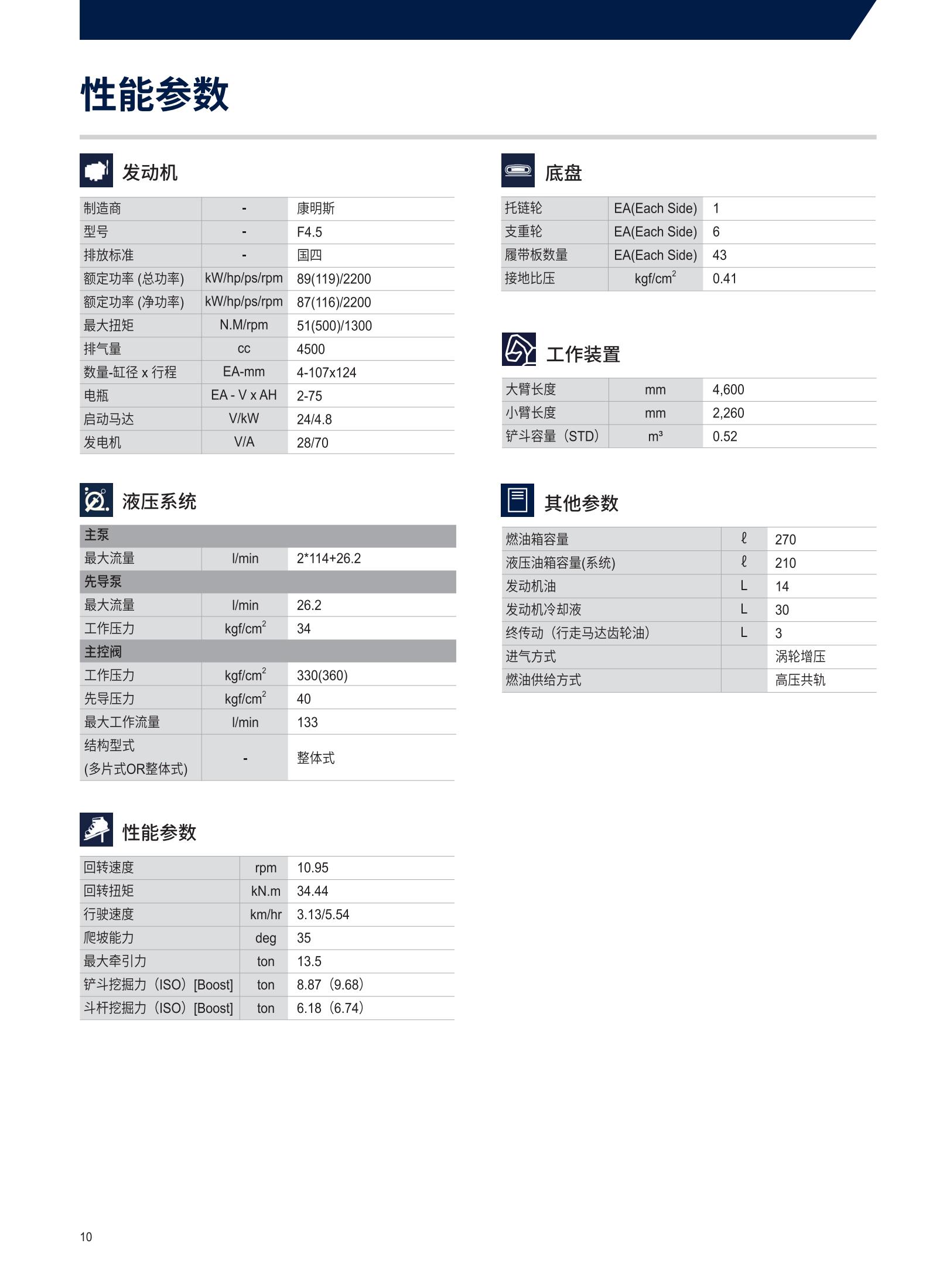 Hyundai Excavator HX130