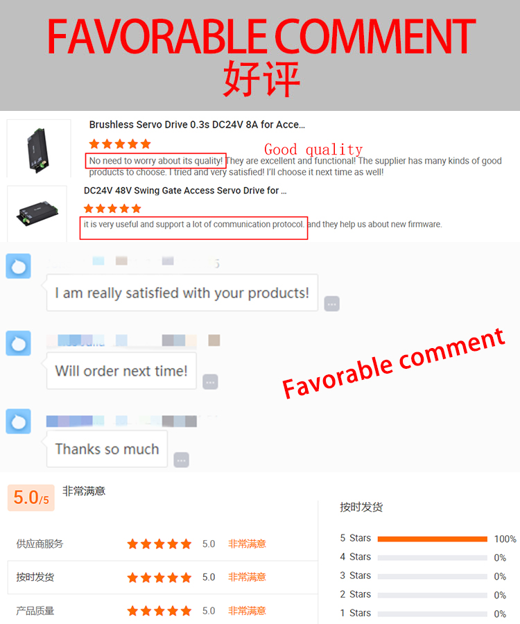 2000rpm 24VDC Speed Gate Servo Motor 100W With Gearbox