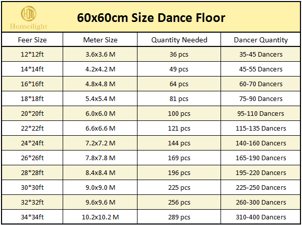 Portable LED Video Dance Floor for Party Night Club Stage Church SMD5050 RGB 3 in 1