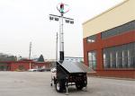 Mobile Energy Vehicle Solar Wind Hybrid System 48V For Trailer Power Supply
