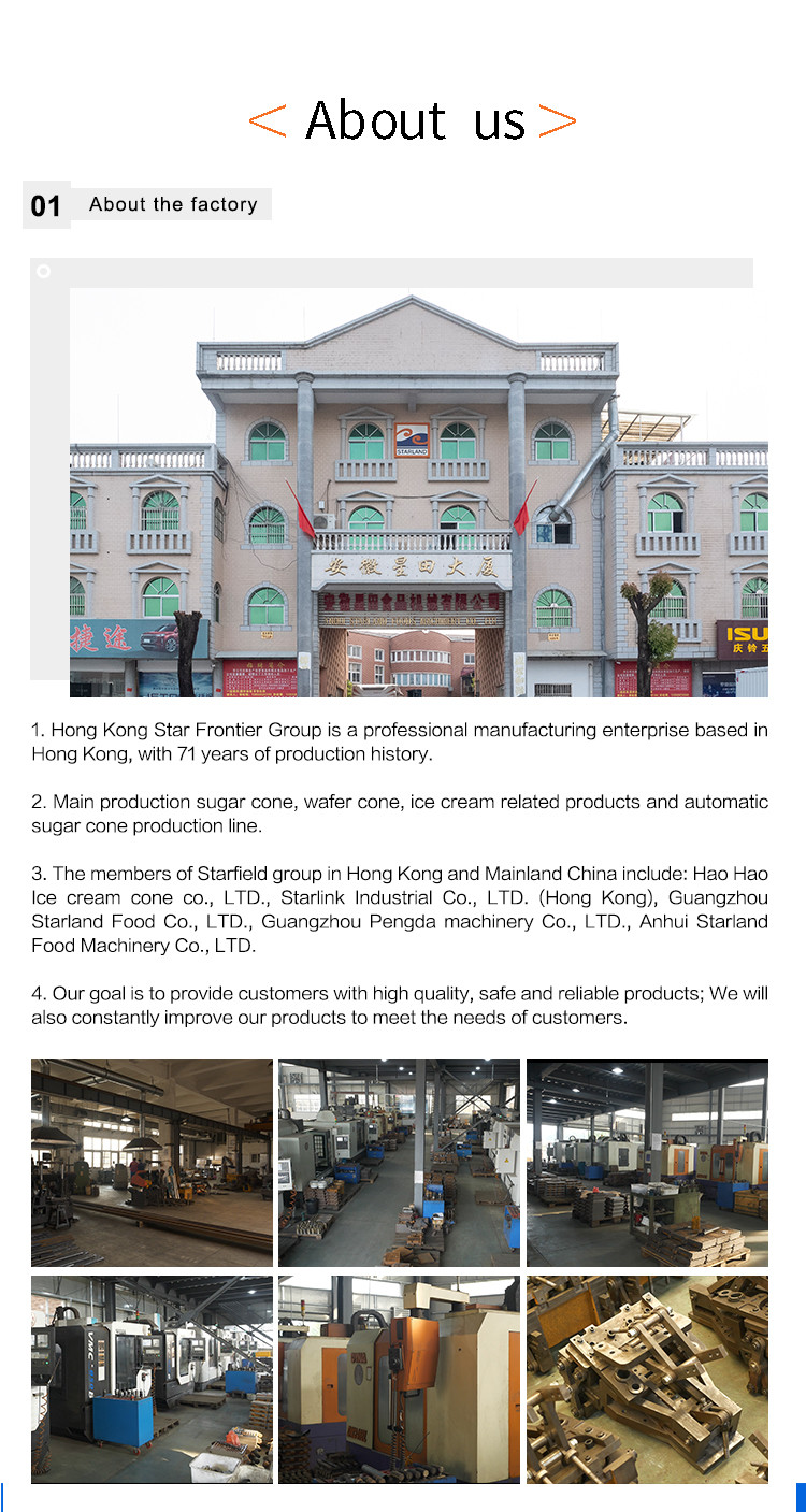 SS 1.5KW Ice Cream Cone Production Line 121 Baking Plates 11 Kg / Hour
