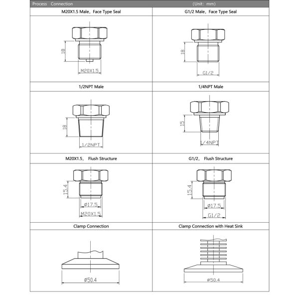 BP156 Compact Design OEM Pressure Transmitter with Wide Measuring Range and Zero Adjustable for Industrial Applications