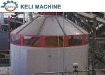 Mill Crusher Wet Process Pan Mill Primary Crusher Wheel Diameter 1600mm