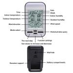 Compact Automatic Weather Station With LCD Display And 433MHZ Transmission