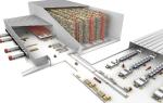 WCS Automated Material Handling System