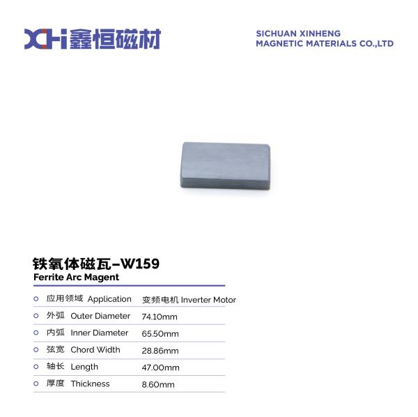 Hard Permanent Magnet Ferrite With High Coercivity Is Used In Inverter Motors