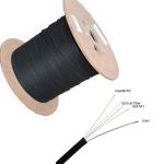 1m/3m/5m/10m Length Exact Cables GJYXCH Fiber Optic Cable Meet Yd T1997-2009