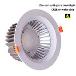 LED Ceiling Downlight 20W 4000K