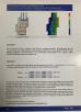 Shandong Honestar new material co.,Ltd Certifications