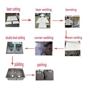 Food-grade Stainless Steel Smooth and Durable Kitchen Manual Sink High-quality