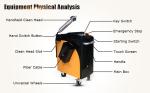 Paint Removal Fiber Laser Cleaning Machine High Tech Non Contact Cleaning