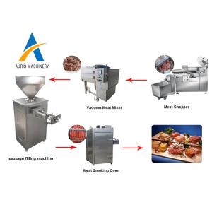 China Food Industrial Sausage Filling Machine factory