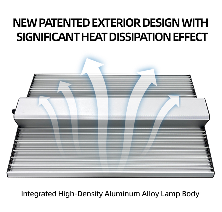 100W 200W 300W Full Spectrum LED Grow Light Panel Board For Indoor Plants