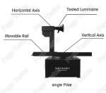 LED Luminous Intensity Type C Goniophotometer Single Pillar For Streetlight /