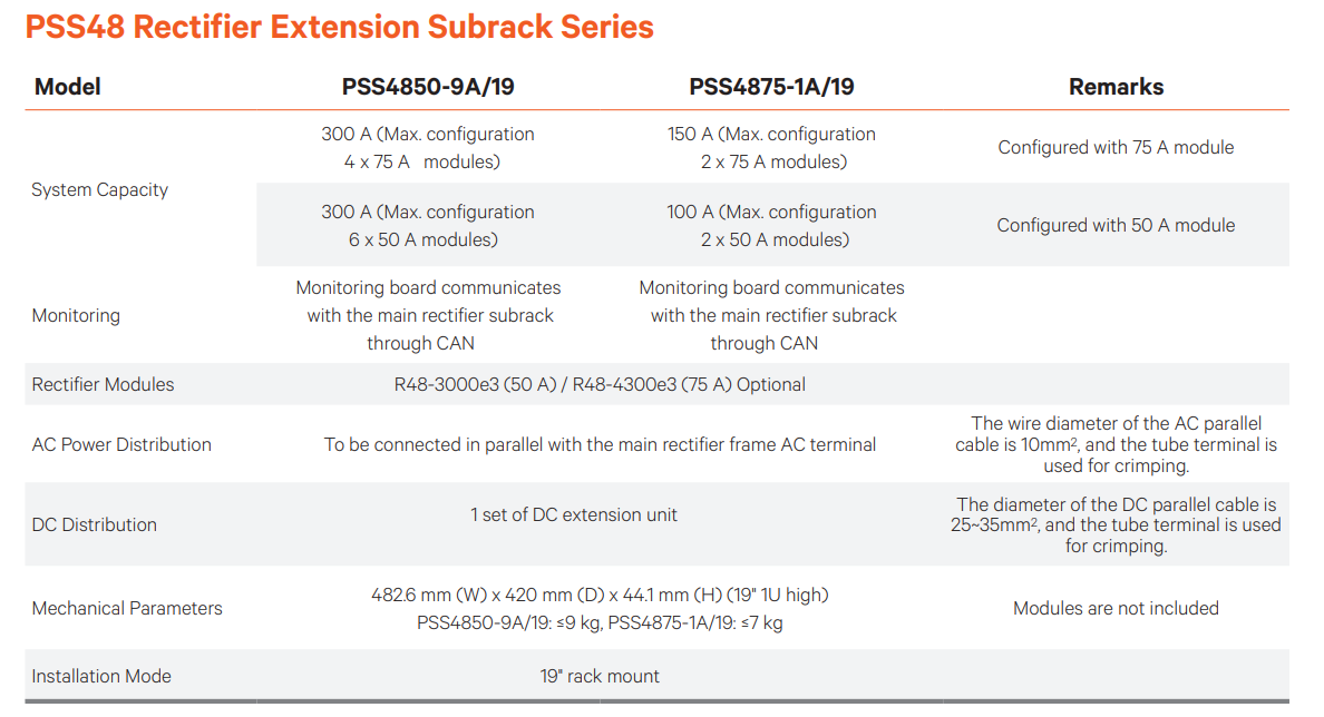 New Emerson Embedded 48V DC Power Supply Rectifier System Vertiv Netsure Series 7100 A61 for Outdoor Telecom Base Statio