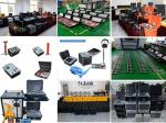 XHDQ703 Single Jaw Ground Resistance Tester for Ground Loop Resistance