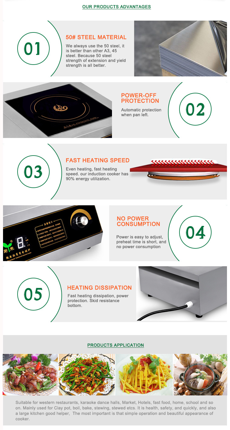 4 Table top induction cooker.jpg