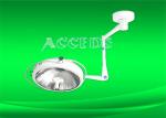 900-III Shadowless Lamp