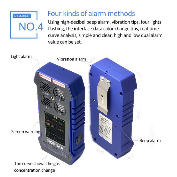 High Efficiency Multi Gas Detector Waterproof With 10s Response Time
