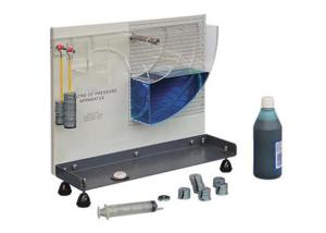 China Educational Equipment Technical Teaching Equipment Focus Center Study Apparatus factory