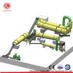 Farming Industries Organic Fertilizer Production Line With ISO 9001/ CE